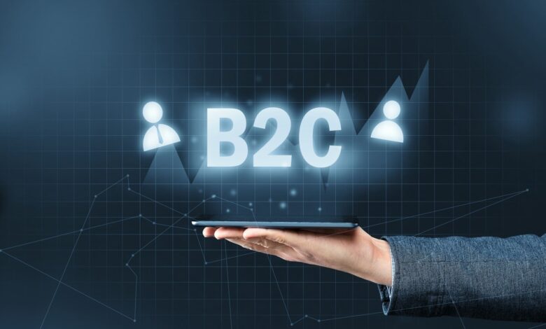 HubSpot for B2C