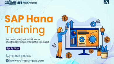 Unlocking The World Of SAP HANA: Your True Guide