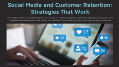 Social Media and Customer Retention Strategies That Work