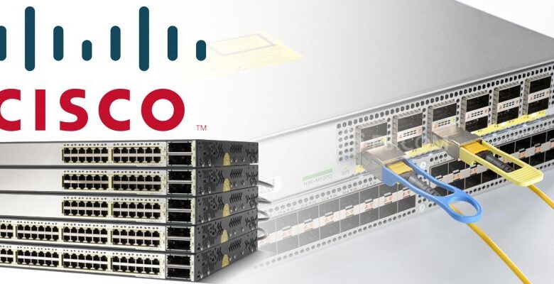 Cisco DNA Advantage in uae