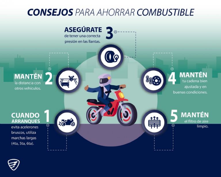 https://finanzasdomesticas.com/como-ahorrar-gasolina
